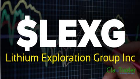 Lithium Exploration Group Inc - $LEXG Stock Chart Technical Analysis