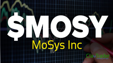 MoSys Inc - $MOSY Stock Chart Technical Analysis