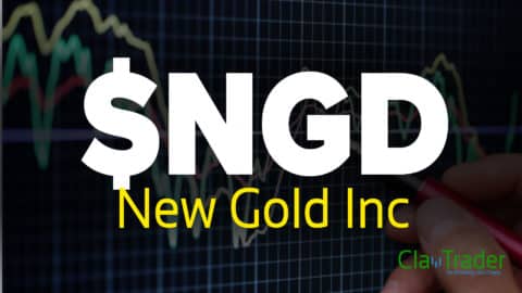 New Gold Inc - $NGD Stock Chart Technical Analysis