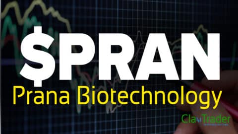 Prana Biotechnology - $PRAN Stock Chart Technical Analysis