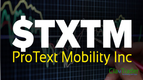 ProText Mobility Inc - $TXTM Stock Chart Technical Analysis
