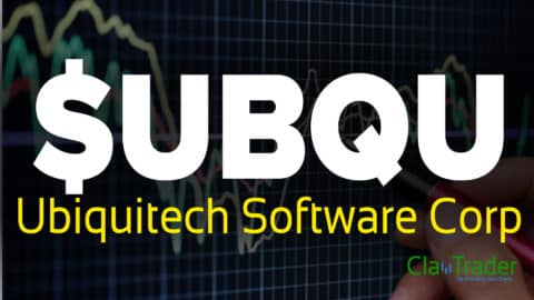 Ubiquitech Software Corp - $UBQU Stock Chart Technical Analysis
