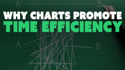 Why Charts Promote Time Efficiency
