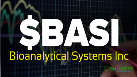 Bioanalytical Systems Inc - $BASI Stock Chart Technical Analysis