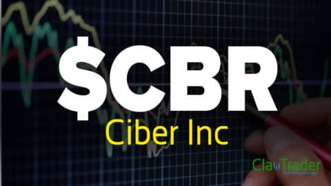 Ciber Inc - $CBR Stock Chart Technical Analysis