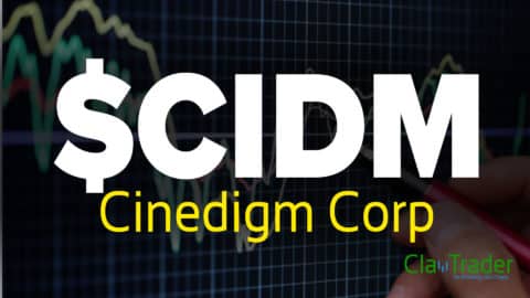 Cinedigm Corp - $CIDM Stock Chart Technical Analysis