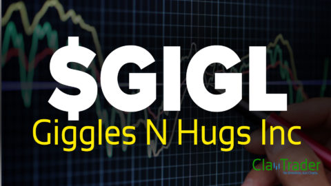 Giggles N Hugs Inc - $GIGL Stock Chart Technical Analysis