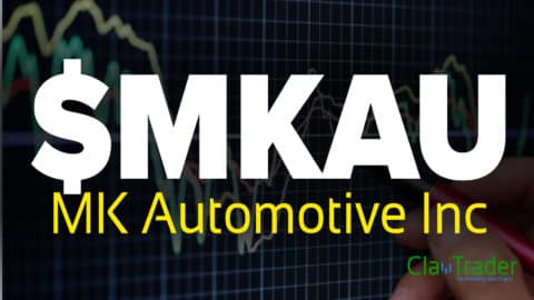 MK Automotive Inc - $MKAU Stock Chart Technical Analysis