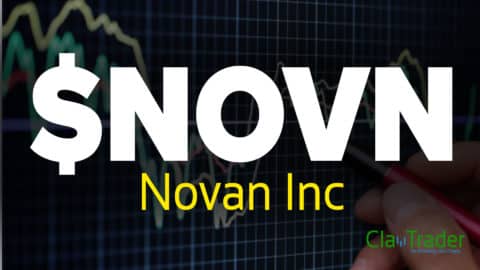 Novan Inc - $NOVN Stock Chart Technical Analysis