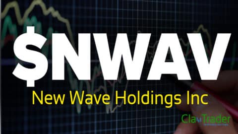 New Wave Holdings Inc - $NWAV Stock Chart Technical Analysis