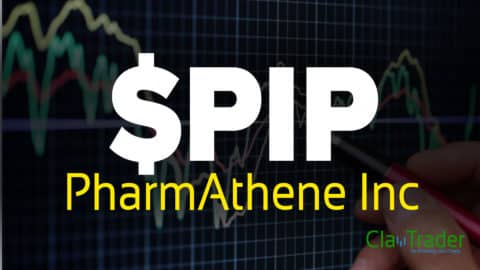PharmAthene Inc - $PIP Stock Chart Technical Analysis