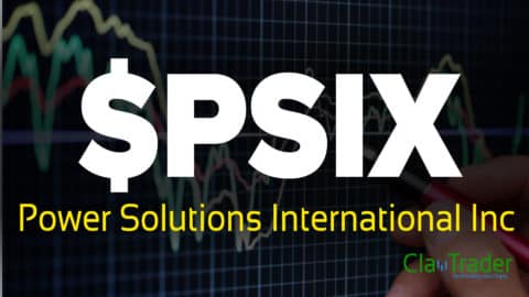 Power Solutions International Inc - $PSIX Stock Chart Technical Analysis