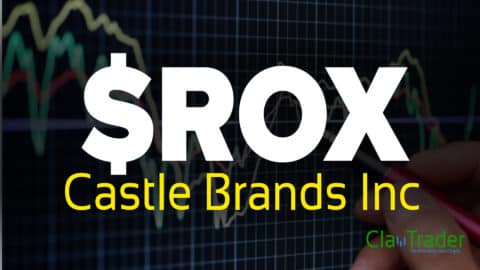 Castle Brands Inc - $ROX Stock Chart Technical Analysis