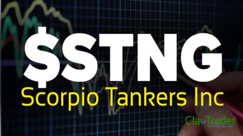 Scorpio Tankers Inc - $STNG Stock Chart Technical Analysis