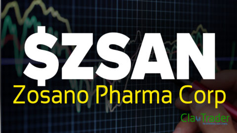 Zosano Pharma Corp - $ZSAN Stock Chart Technical Analysis