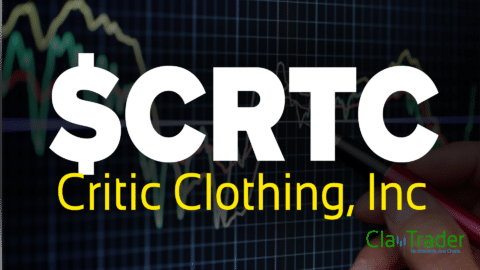 Critic Clothing, Inc - $CRTC Stock Chart Technical Analysis