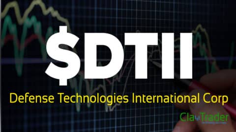 Defense Technologies International Corp - $DTII Stock Chart Technical Analysis
