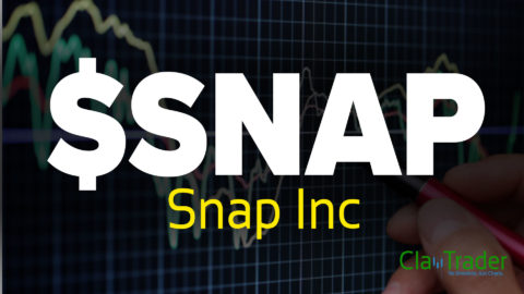 Snap Inc - $SNAP Stock Chart Technical Analysis