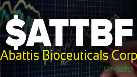 Abattis Bioceuticals Corp - $ATTBF Stock Chart Technical Analysis