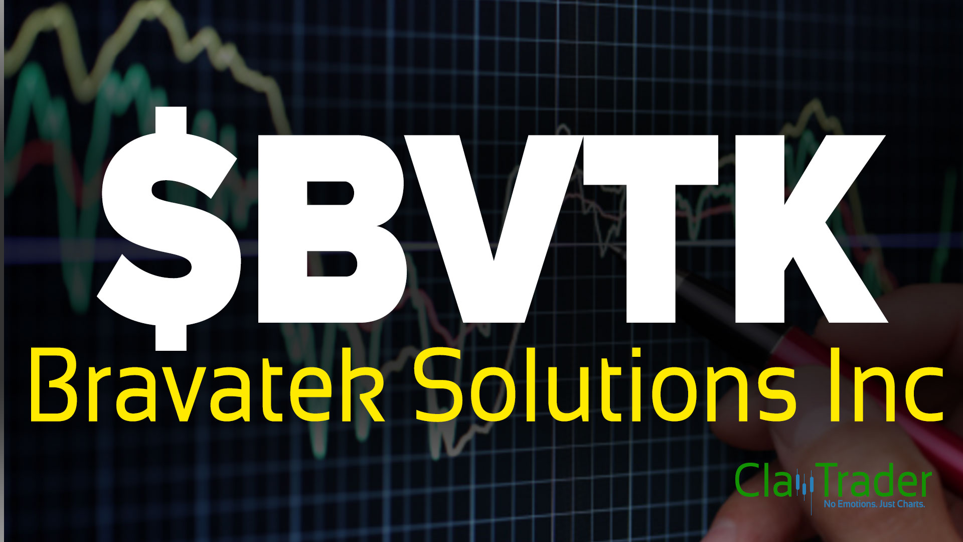 Bravatek Solutions Inc - $BVTK Stock Chart Technical Analysis