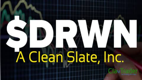 A Clean Slate, Inc. - $DRWN Stock Chart Technical Analysis
