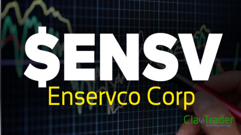 Enservco Corp - $ENSV Stock Chart Technical Analysis