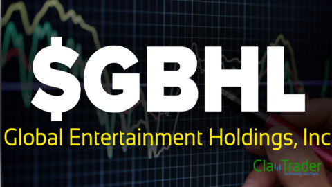 Global Entertainment Holdings, Inc - $GBHL Stock Chart Technical Analysis