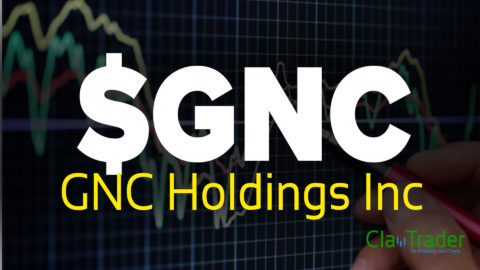Gnc Acquisition Holdings Inc - $GNC Stock Chart Technical Analysis
