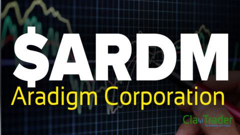 Aradigm Corporation - $ARDM Stock Chart Technical Analysis