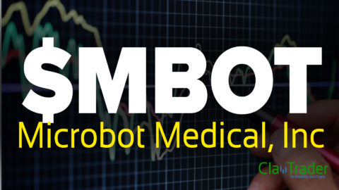 Microbot Medical, Inc - $MBOT Stock Chart Technical Analysis