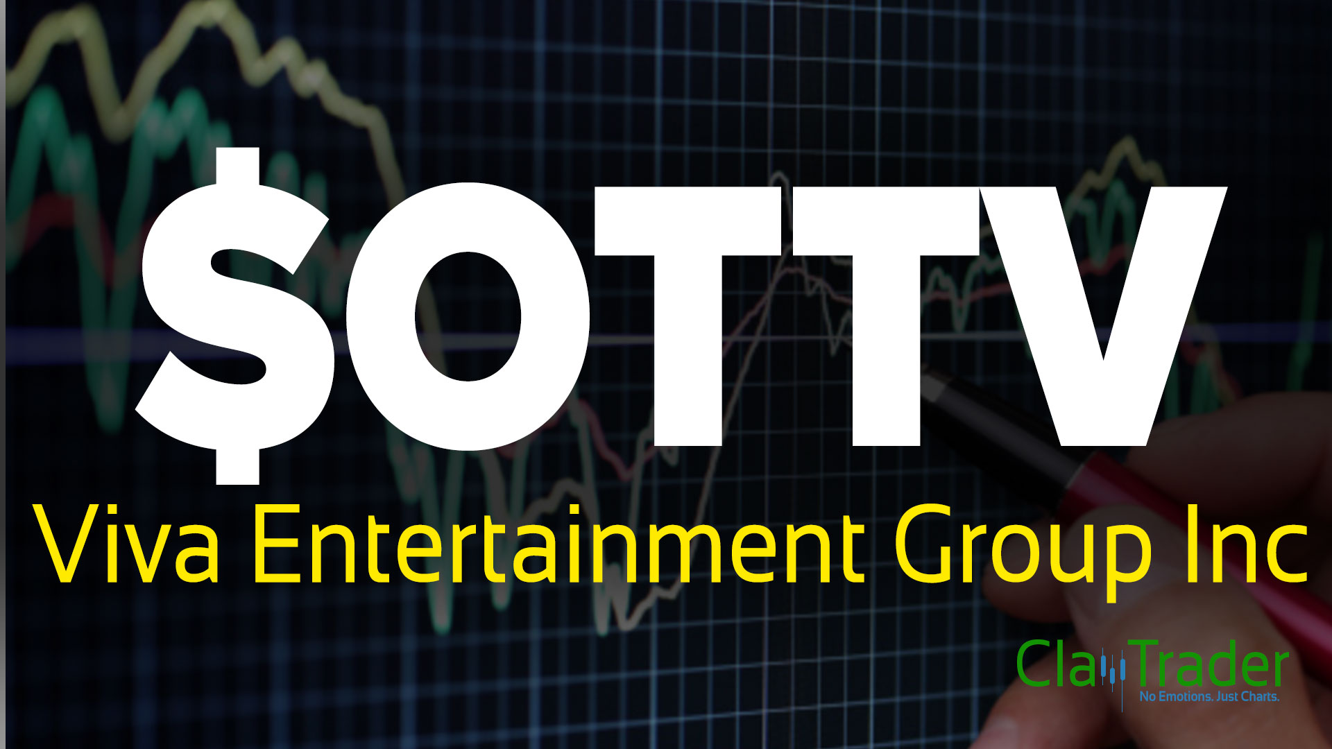 Viva Entertainment Group Inc - $OTTV Stock Chart Technical Analysis