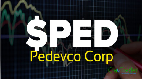 Pedevco Corp - $PED Stock Chart Technical Analysis