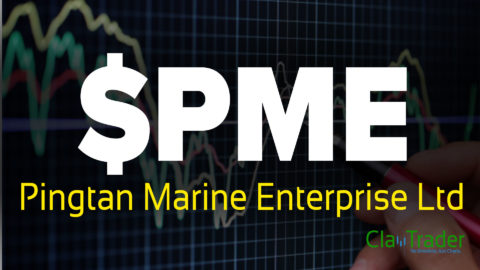 Pingtan Marine Enterprise Ltd - $PME Stock Chart Technical Analysis