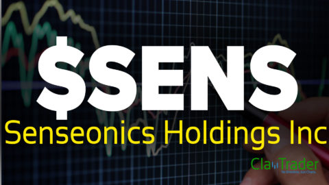 Senseonics Holdings Inc - $SENS Stock Chart Technical Analysis