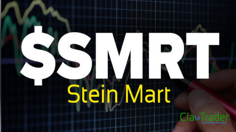 Stein Mart - $SMRT Stock Chart Technical Analysis