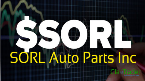 SORL Auto Parts Inc - $SORL Stock Chart Technical Analysis