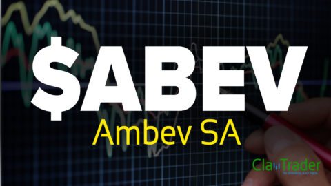 Ambev SA - $ABEV Stock Chart Technical Analysis