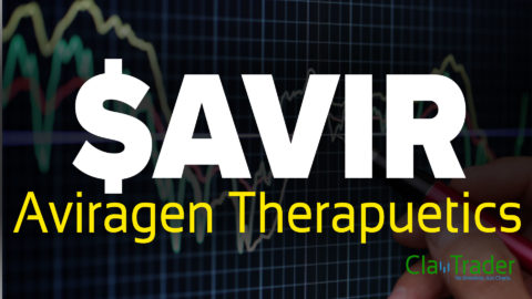 Aviragen Therapuetics - $AVIR Stock Chart Technical Analysis