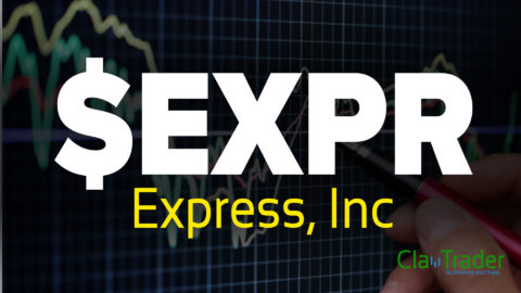 Express, Inc - $EXPR Stock Chart Technical Analysis