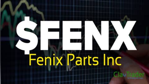 Fenix Parts Inc - $FENX Stock Chart Technical Analysis