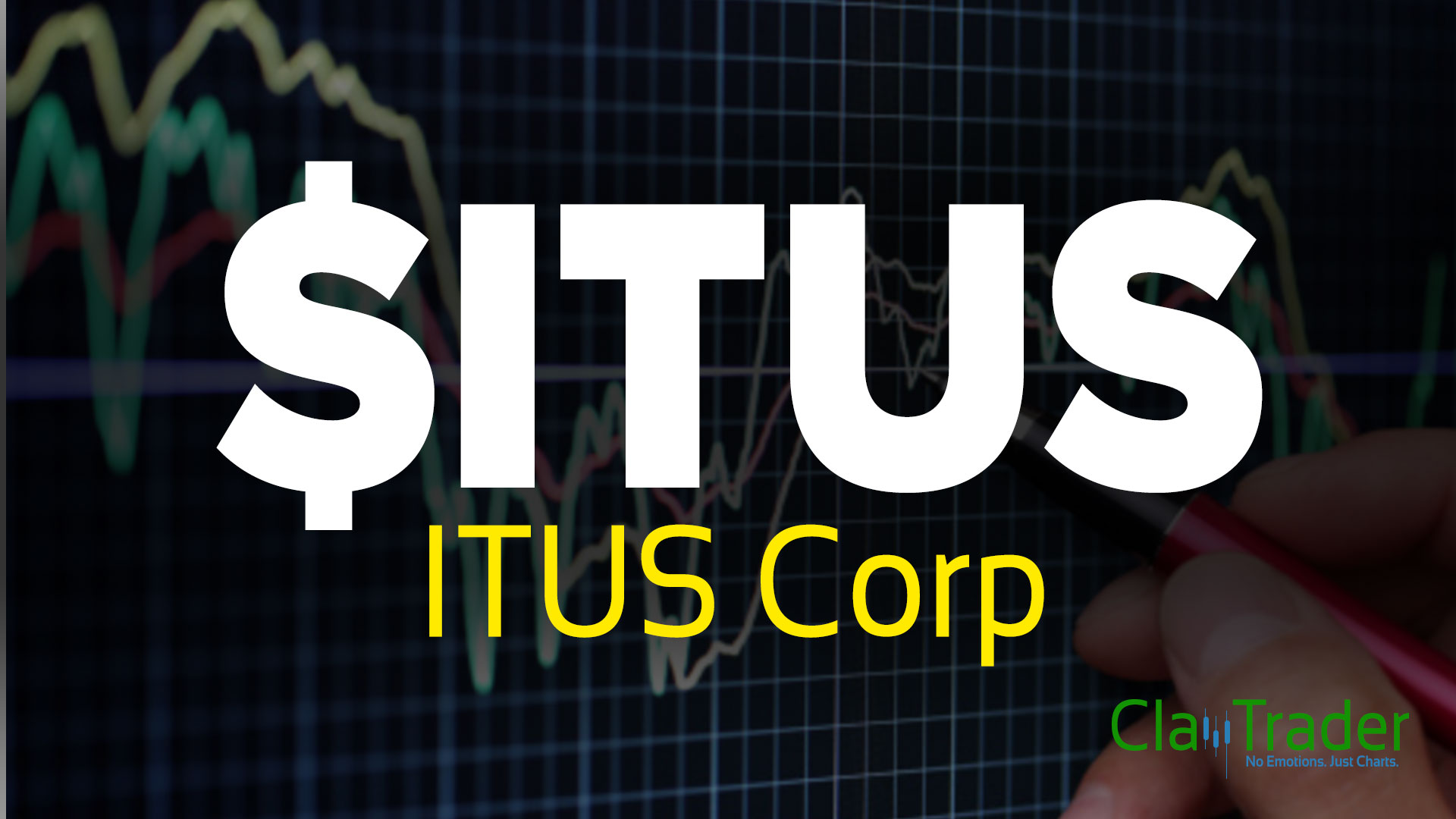 ITUS Corp - $ITUS Stock Chart Technical Analysis