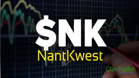 NantKwest - $NK Stock Chart Technical Analysis