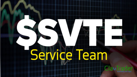 Service Team - $SVTE Stock Chart Technical Analysis