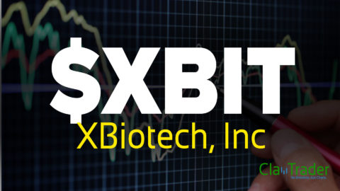 XBiotech, Inc - $XBIT Stock Chart Technical Analysis