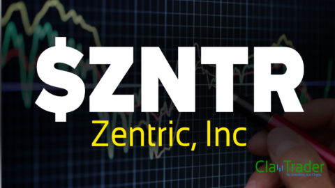 Zentric, Inc - $ZNTR Stock Chart Technical Analysis