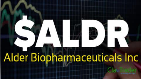 Alder Biopharmaceuticals Inc - $ALDR Stock Chart Technical Analysis
