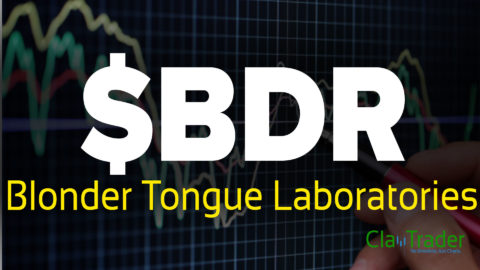 Blonder Tongue Laboratories - $BDR Stock Chart Technical Analysis