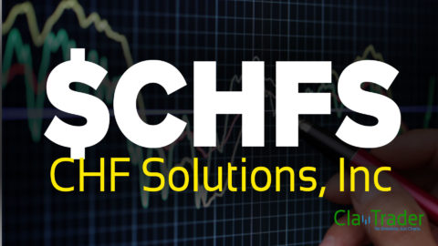 CHF Solutions, Inc - $CHFS Stock Chart Technical Analysis