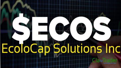 EcoloCap Solutions Inc - $ECOS Stock Chart Technical Analysis