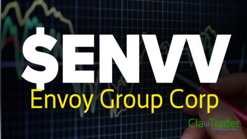 Envoy Group Corp - $ENVV Stock Chart Technical Analysis